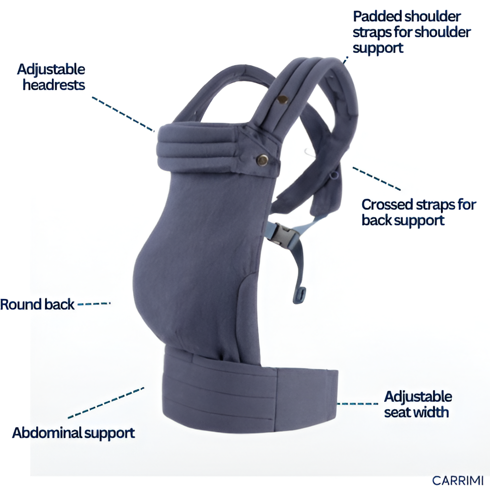 The Mayfair Ergonomic Baby Carrier - Midnight Blue